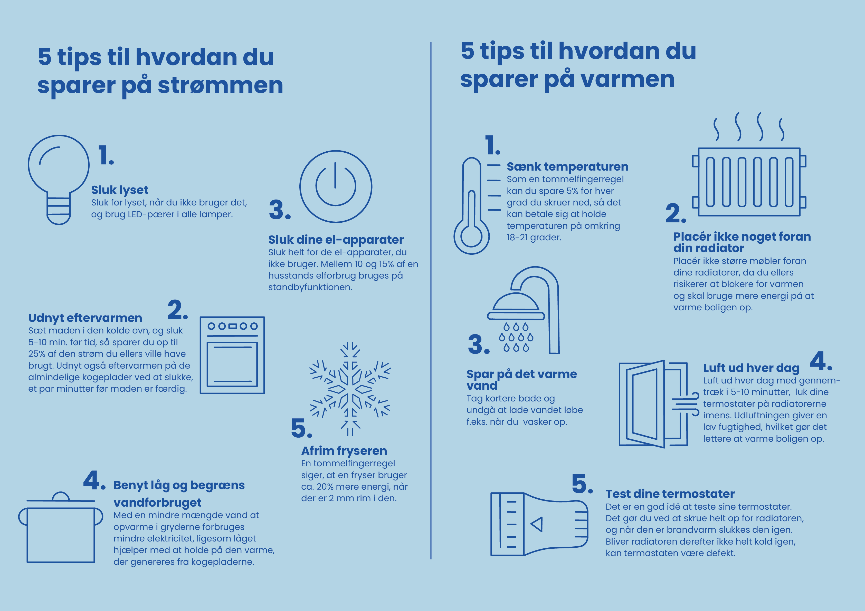 Infografik 1