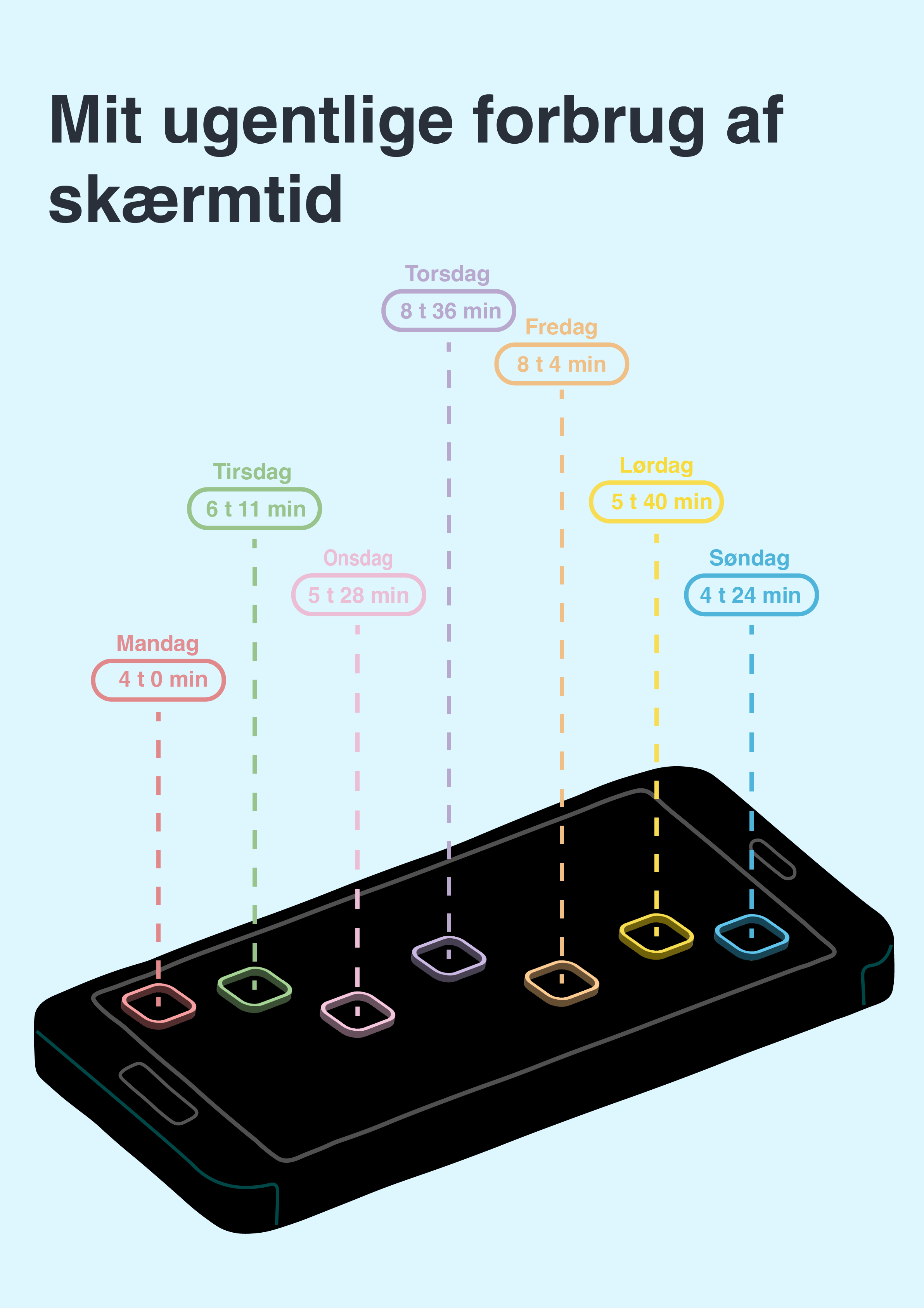 Infografik 2